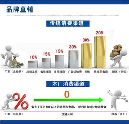 鋁天花價格及廣州市訂做防風防震型條扣板批發(fā)信息