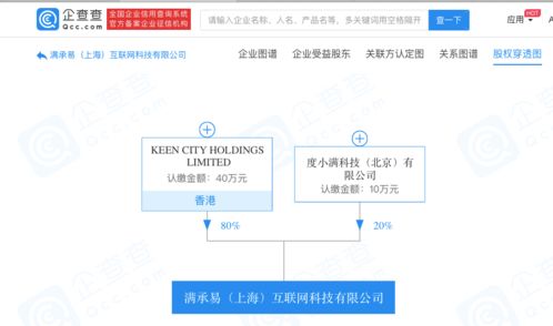 度小滿成立滿承易互聯(lián)網(wǎng)公司，進軍商務(wù)信息咨詢領(lǐng)域