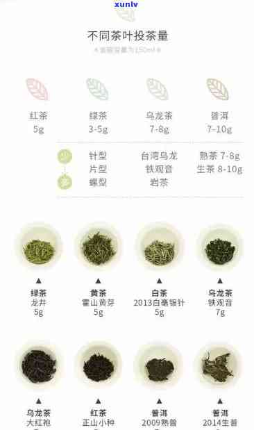 從125克茶葉到衛(wèi)生潔具 關(guān)于計量單位的跨界聯(lián)想